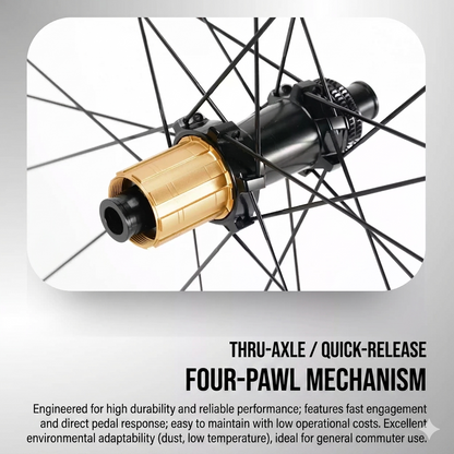 Apex S1 Kinetic Aero Carbon Wheelset — 1380g (Thru-Axle / Center Lock / HG)